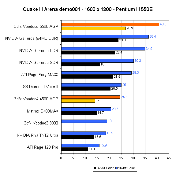 p550q31600.gif (10966 octets)