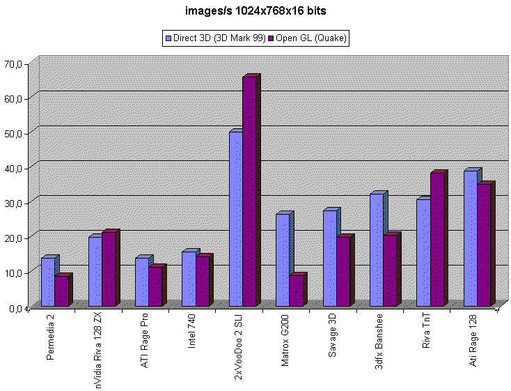 wpe6.gif (25491 octets)