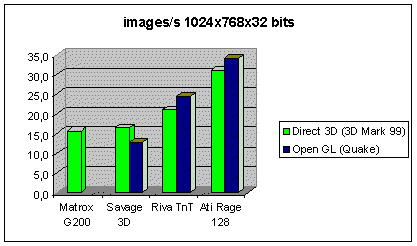 wpe9.gif (6578 octets)