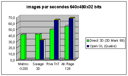 wpe7.gif (6860 octets)